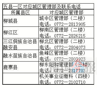 柳州市社保局：轉移接續和掛失 找征繳窗口就行